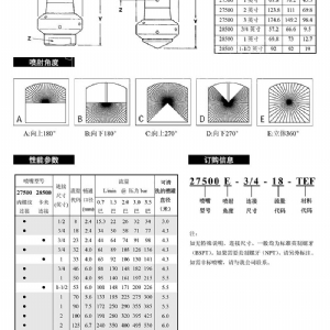 自動旋轉(zhuǎn)清洗噴嘴-28500